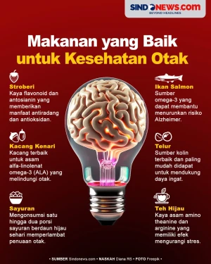 Makanan yang Baik untuk...