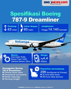 Spesifikasi Boeing 787-9...