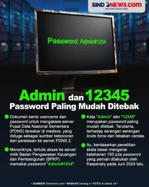 Admin dan 12345 Adalah...
