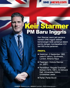 Perdana Menteri Inggris...