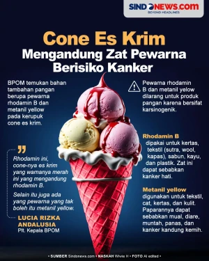 Zat Pewarna Cone Es...