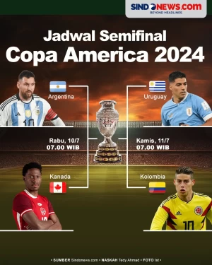 Brasil Tersingkir, Berikut...