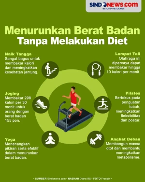 Olahraga yang Bisa Menurunkan...