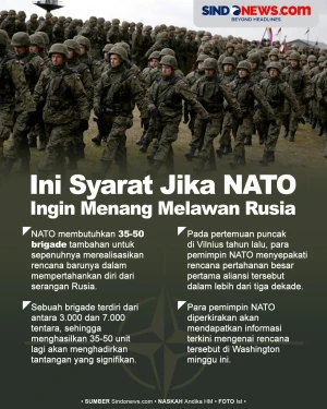 NATO Butuh 35-50 Brigade...