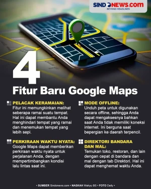 4 Fitur Baru Google...