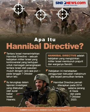 Hannibal Directive,...