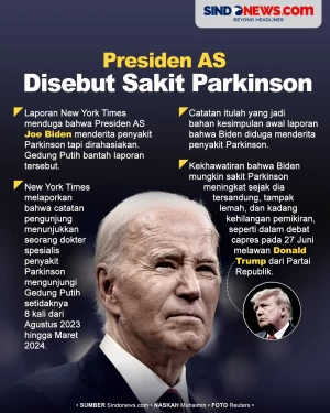 Presiden AS Joe Biden...