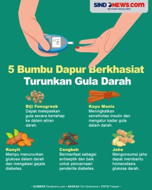 5 Bumbu Dapur yang Berkhasiat...