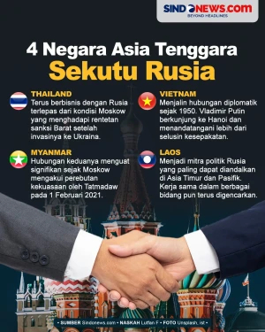 4 Negara di Asia Tenggara...
