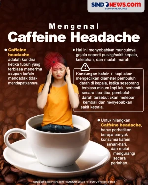 Caffeine Headache, Sakit...