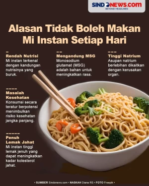 7 Alasan Tidak Boleh...