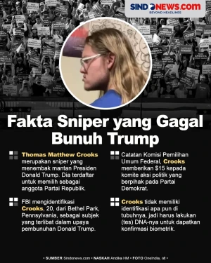 Fakta Thomas Matthew...