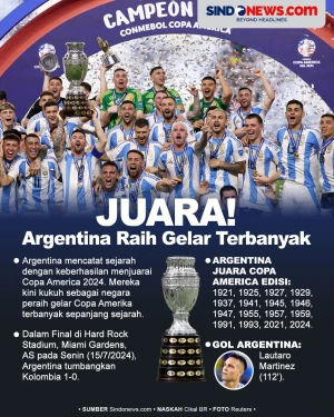 Juara! Argentina Puncaki...