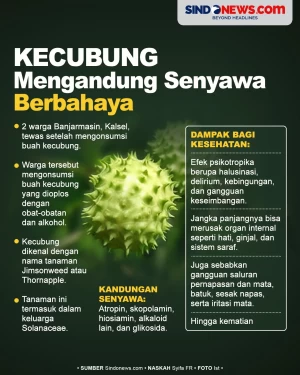 Bisa Sebabkan Kematian,...