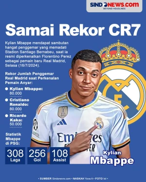 Resmi Diperkenalkan,...
