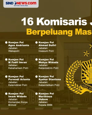 16 Komisaris Jenderal...