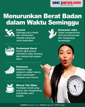 5 Cara Cepat Menurunkan...