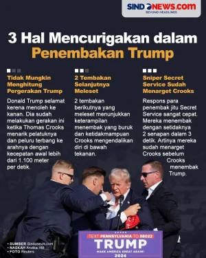 3 Hal Mencurigakan dalam...