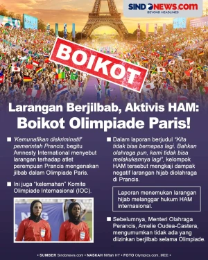 Larangan Berjilbab,...