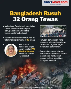 Bangladesh Rusuh, Mahasiswa...