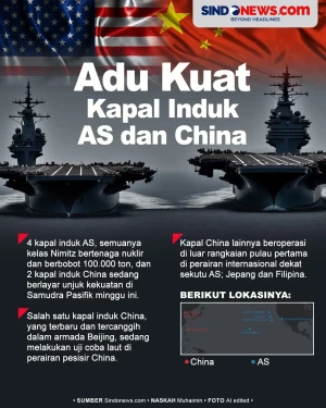 Pasifik Jadi Medan Adu...