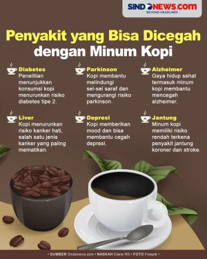 Beberapa Penyakit yang...