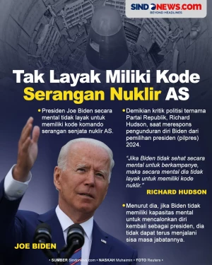 Joe Biden Secara Mental...