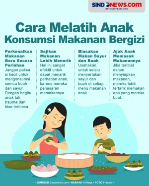 5 Cara untuk Membiasakan...