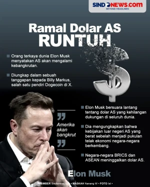 Elon Musk Ramal Dolar...