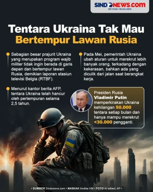 Tentara Ukraina Tak...