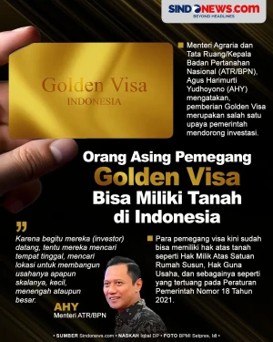 Orang Asing Pemegang...