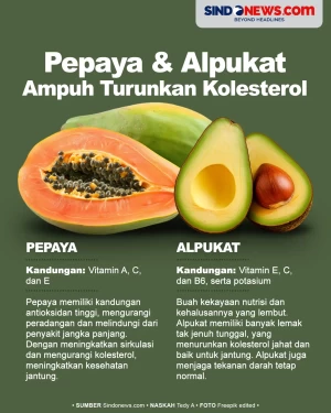 Baik Dimakan Tiap Hari,...