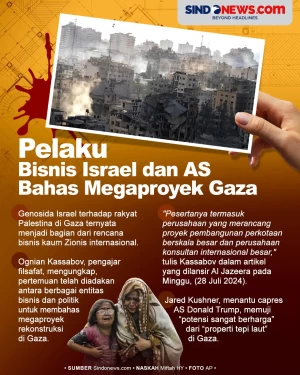 Di Tengah Genosida,...