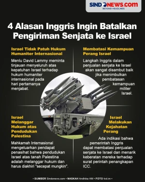 Alasan Inggris Ingin...