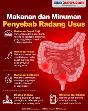 Makanan dan Minuman...