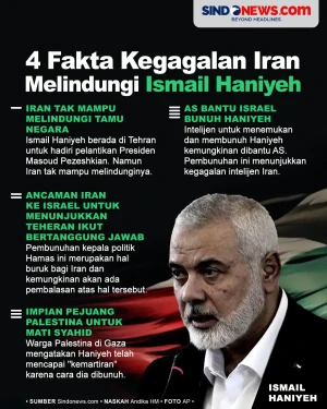 Pembunuhan Ismail Haniyeh...