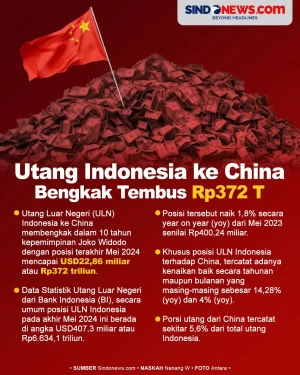 Jelang Jokowi Lengser,...