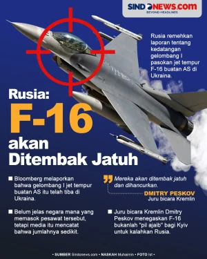 Rusia: Jet Tempur F-16...