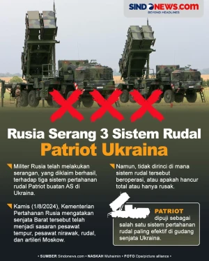 3 Sistem Rudal Patriot...