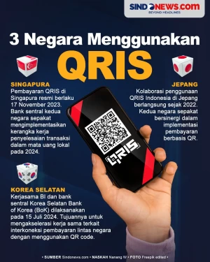 3 Negara yang Pembayarannya...