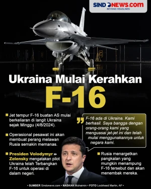Ukraina Mulai Kerahkan...