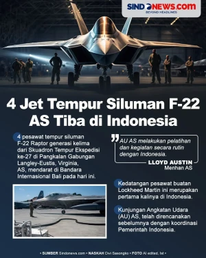 4 Pesawat Tempur Siluman...