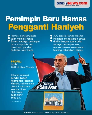 Yahya Sinwar Pemimpin...