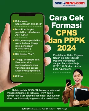 Mudah Dilakukan, Ini...