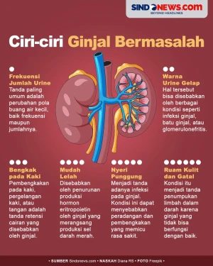 Salah Satunya Mudah...