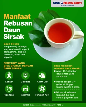 Penyakit yang Bisa Diobati...