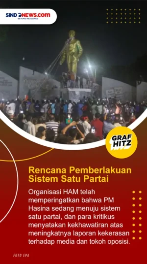 Revolusi Gen Z Pertama...