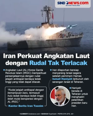 Iran Perkuat Militernya...