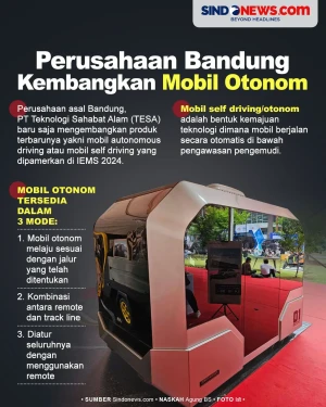 Mobil Otonom Canggih...