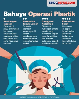 Kerusakan Saraf hingga...